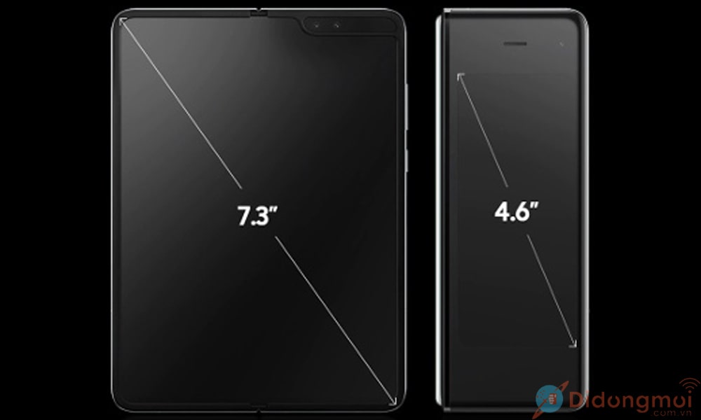 Đây là những cảm nhận về Galaxy Fold 5G - Chiếc smartphone màn hình gập đầu tiên của Samsung